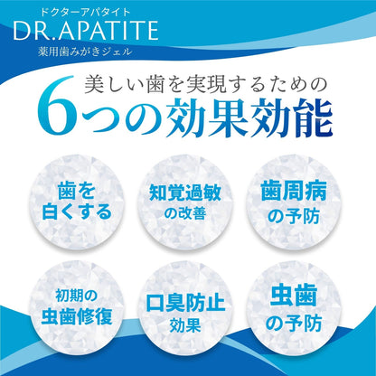 美しい歯を実現するための6つの効果効能について説明するイラスト。歯を白くする、知覚過敏の改善、歯周病の予防、初期の虫歯修復、口臭防止効果、虫歯予防